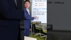 [ID: vDeAUvT8i1U] Youtube Automatic