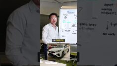 [ID: voF4CB8vgbU] Youtube Automatic